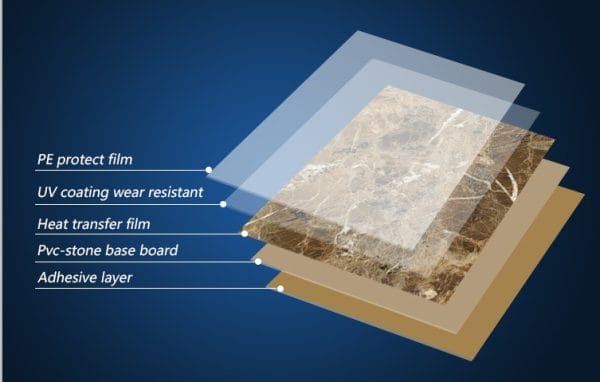 KIT 4 PZ Pannello in PVC effetto marmo Ard Italia misura totale 1220x2440x4 mm ISCHIA