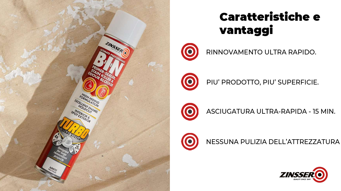 Zinsser® B-I-N® Turbo Spray 750 ml.