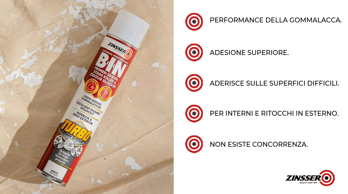 Zinsser® B-I-N® Turbo Spray 750 ml.