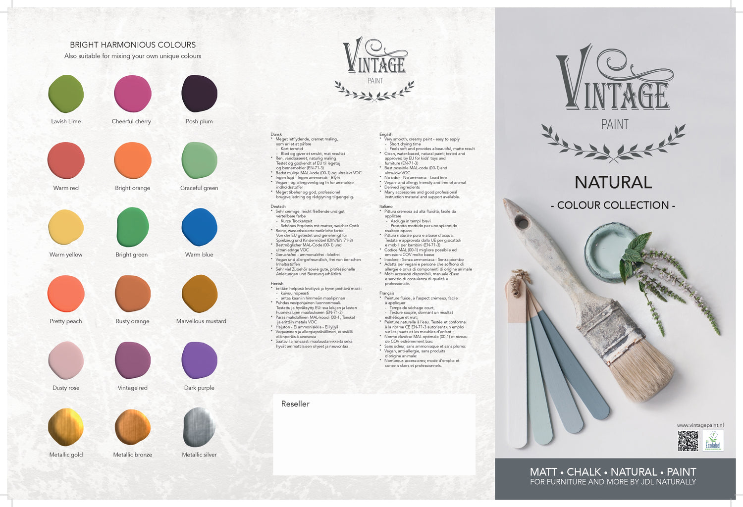 Chalk Paint - Timeless Teal