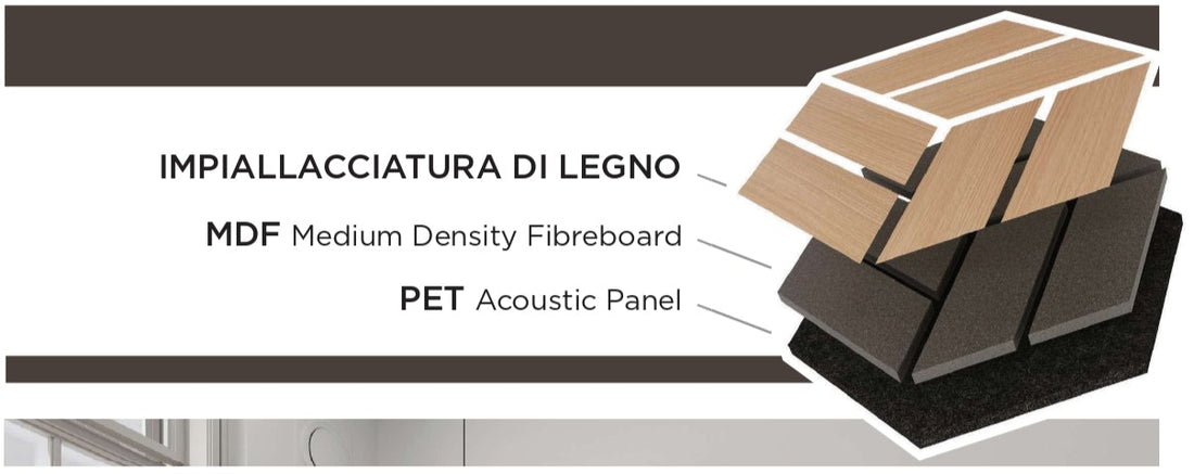 Pannello acustico Lymer Exagon Ard Italia 30 cm x 26 cm colore TEAK