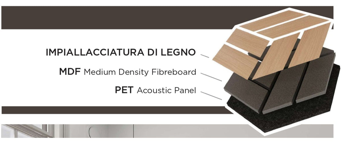 Pannello acustico Lymer Exagon Ard Italia 30 cm x 26 cm colore LIGHT WALNUT